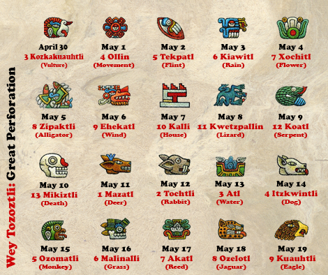 WeyTozoztli